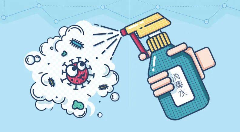 1719456863828252.jpg 消毒水.jpg