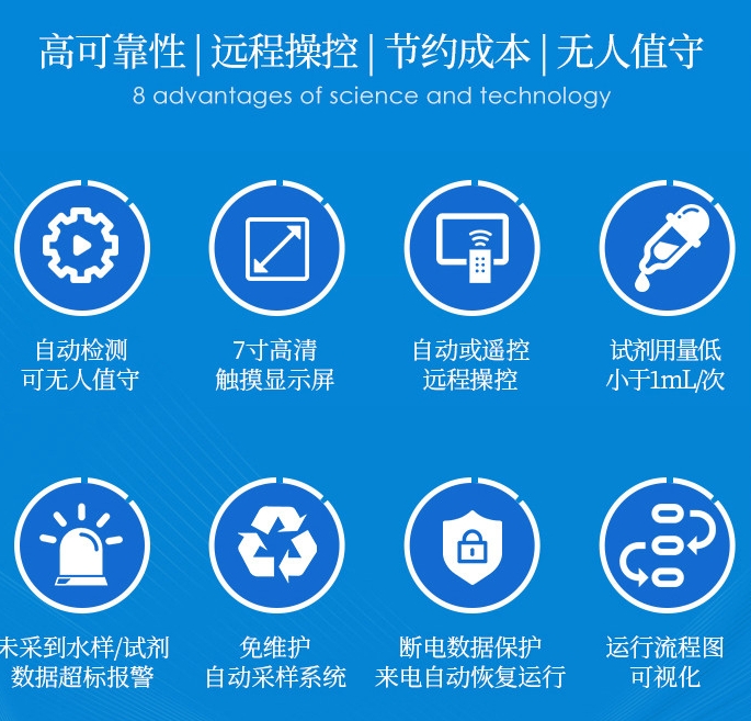 1723272474885302.png 高錳酸鹽1.png
