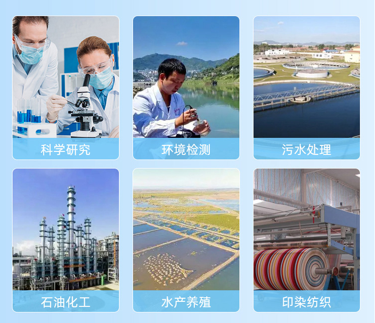 1744014607215250.png 高錳酸鹽應用行業(yè).png